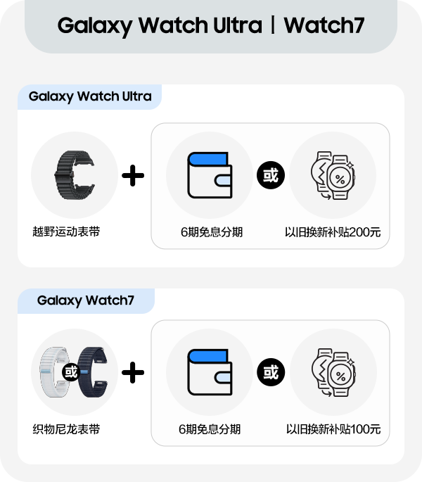 Galaxy Watch Ultra丨Watch7预约购机权益