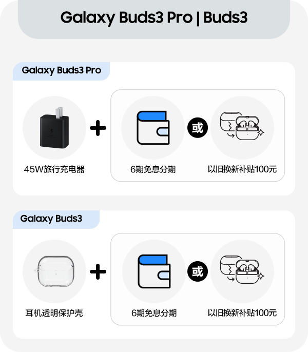 Galaxy Buds3 Pro | Buds3预约购机权益