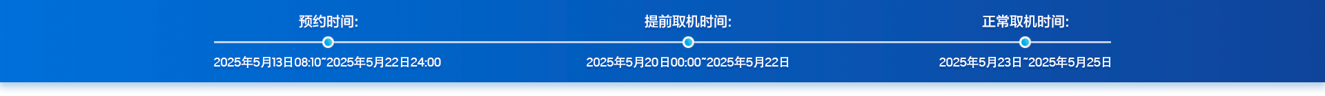 活动时间