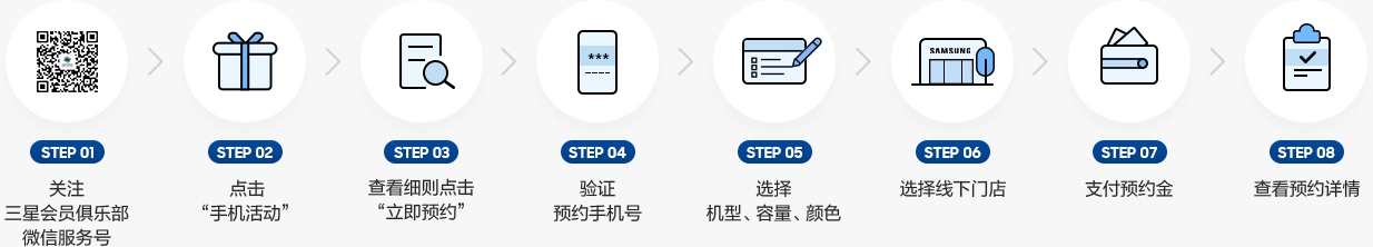 线下购机预约流程