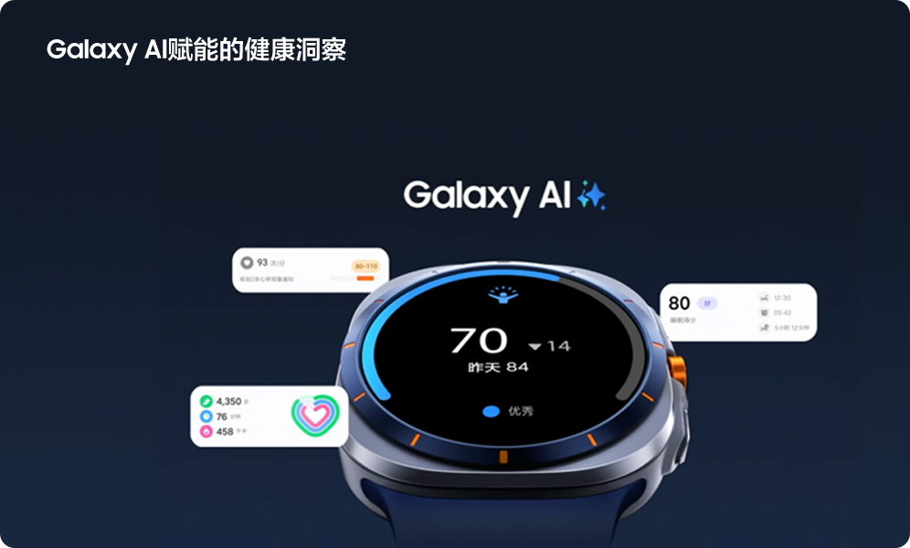 Galaxy watc Ultra