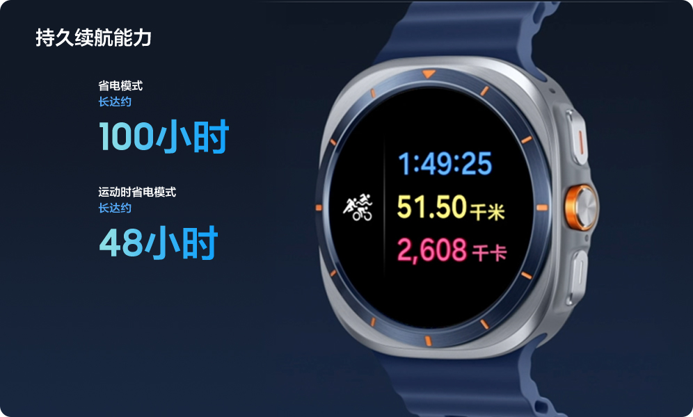 Galaxy watc Ultra