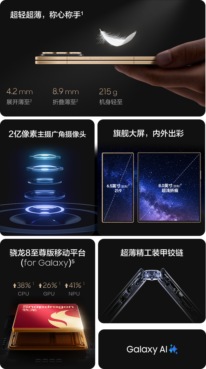 三星 W25 产品介绍