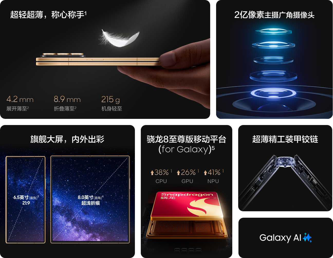 三星 W24 | W24 Flip 产品介绍